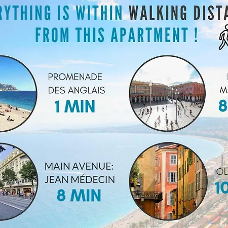 Daire Nestor&jeeves - Square Promenade - - Direct Access Sea *